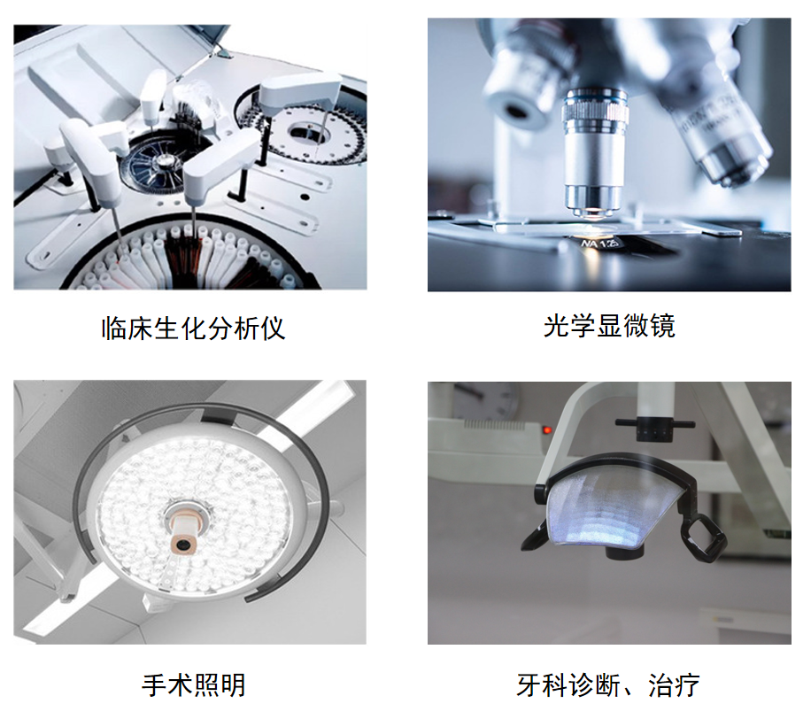 halogen medical lamp